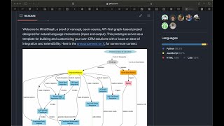 Auto generating of Knowledge Graph with MindGraph, FalkorDB & OpenAI