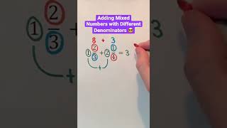 Adding Mixed Numbers with Different Denominators 😎 #Shorts #math #maths #mathematics #education