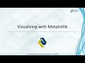 Python Matplotlib Introduction - Visualization with Python