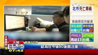 【TVBS】陸電影大數據　天秤電影迷金牛最不愛