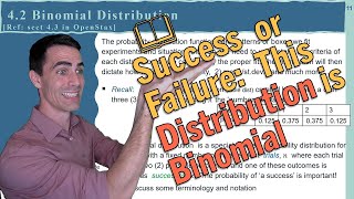 Binomial Distribution (sect4.2)