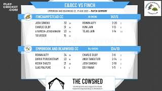 BYCL - U15 T20 Challenge- Central - Emmbrook and Bearwood CC Bears v Finchampstead CC Falcons