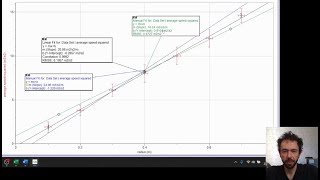 IB Physics - Data Analysis 2 - Graphical Analysis