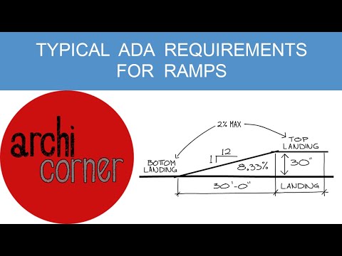 AC 005 - Typical ADA Requirements fo ramps AC 005 - Typical ADA Requirements fo ramps