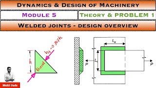 Welded Joints - Design Overview