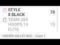 Made Baskets - STYLE 8 BLACK vs Team 360 Hoops 14 Elite 🏀 5/25/2024