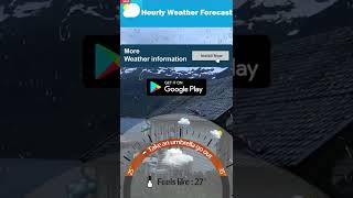Weather Online- Hourly Weather Forecast