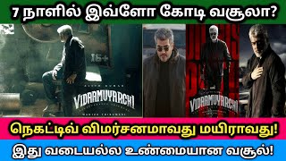 வசூலை வாரிக்குவித்த விடாமுயற்சி/Vidaamuyarchi collection/Vidaamuyarchi box office Ajithkumar