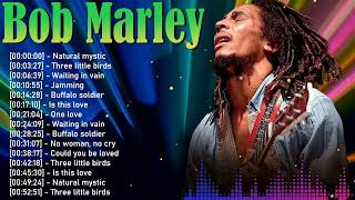 Bob Hale Top Songs 2025