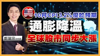 2023.11.15 鄭瑞宗分析師【股市達人】美10月CPI 3.2% 優於預期！通膨降溫全球股市同步大漲！