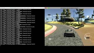 PID Controller Implementation to Drive a Car on Udacity's Open Sourced Simulator