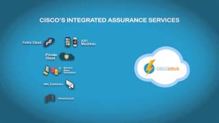 Cloud based Explainer video