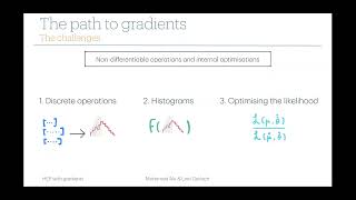 Smart Gradient-Based Optimization of HEP Analyses