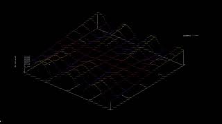 Animated terminal plot with gnuplot
