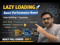 Lazy Loading in React Explained | Code Splitting & Suspense Tutorial #reactjs #lazyloading