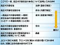 【高圧ガス製造保安責任者】法令6. 高圧ガス設備の変更（音声付き）