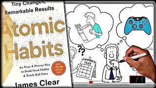 Atomic Habits by James Clear - Animated Book Summary