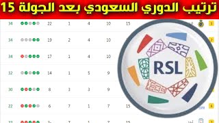 جدول ترتيب الدوري السعودي بعد الجولة 15⚽️دوري روشن السعودي 2023-2022