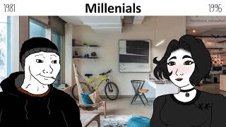 Western Generations be like