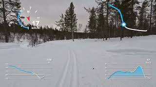 Saariselkä, Murtomaahiihtoa lapin tuntureilla. GPS nopeustiedot