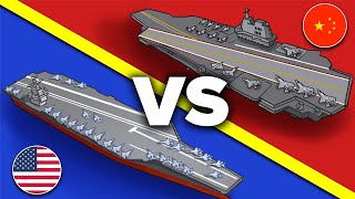 China's Brand New Aircraft Carrier vs USS Gerald R. Ford Supercarrier - Who Would Win?