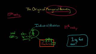 Origin of Managerial Accounting