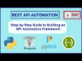 9 Step-by-Step Guide to Building an API Automation Framework | Requests, Pytest & Reporting