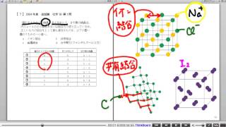 センター試験『化学基礎』の攻略：｢原子の結合｣問題７解説