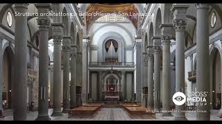 Brunelleschi. Struttura architettonica della Basilica di San Lorenzo, Firenze