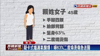 廁所內卡式爐煮食釀氣爆 婦63%燒燙傷－民視新聞