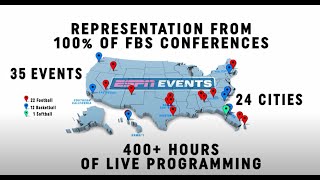 ESPN Events Sponsorship Opportunities