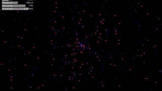 Particle System openFrameworks with Gui