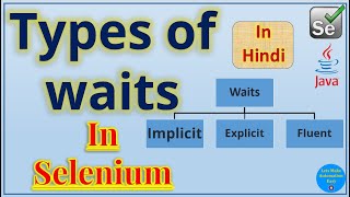 Different Types of Wait in Selenium (In Hindi ) | Pradeep Nailwal