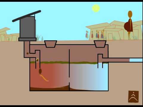 How a septic tank works How a septic tank works