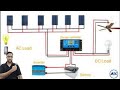 Mppt charge controller connection