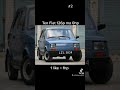 Ten Fiat 126p ma 0hp.