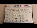 予想数字 第1270回 loto6 ロト6 2018年4月19日（木）hiromitv