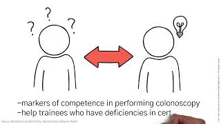 Colonoscopy competence assessment tools: a systematic review of validity evidence