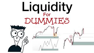 Liquidity Concepts SIMPLIFIED