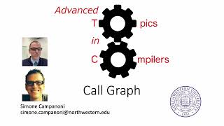 Call graph with NOELLE