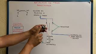 Como funciona el selector de tr3s posiciones…