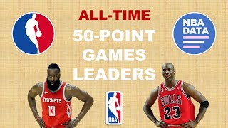 NBA players with most 50-point games in history ! 🏀