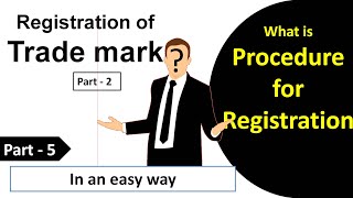 Trade mark registration process || What is the procedure for registation of trademark ||