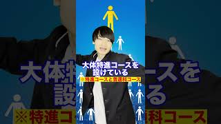 【偏差値別】自称進学校の違い　#Shorts