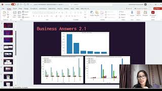 Capstone Project Module 2 : Data Analysis Customer Data Dictionary