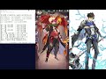 【斗羅大陸 武魂覺醒】小胖馬紅俊上到8星實力如何！？開服21天v5 武堂382層《阿貝mr.bay》