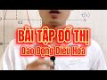 Cách giải bài tập ĐỒ THỊ DAO ĐỘNG ĐIỀU HOÀ chi tiết - Vật lí 11 (mới)