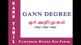 Gann intro Tamil