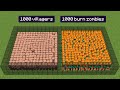 1000 zombies vs 1000 villagers (but in morning zombie will burn)