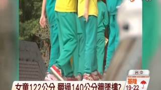 【中視新聞】課堂中上廁所 小一女童墜樓身亡 20141209